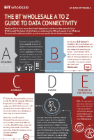A-Z of Data Connectivity